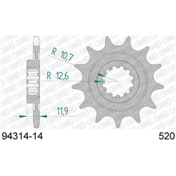 AFAM 14T 520 VOR ALL  [ONC01] #
