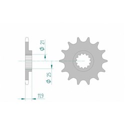 AFAM 15T 520 VOR  [ONC01] #