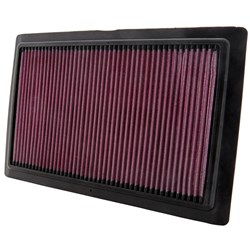 K&N BUELL 1125R/CR; 08-10  [ONC01] #